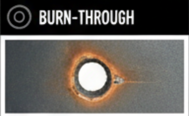 Burn-Through
